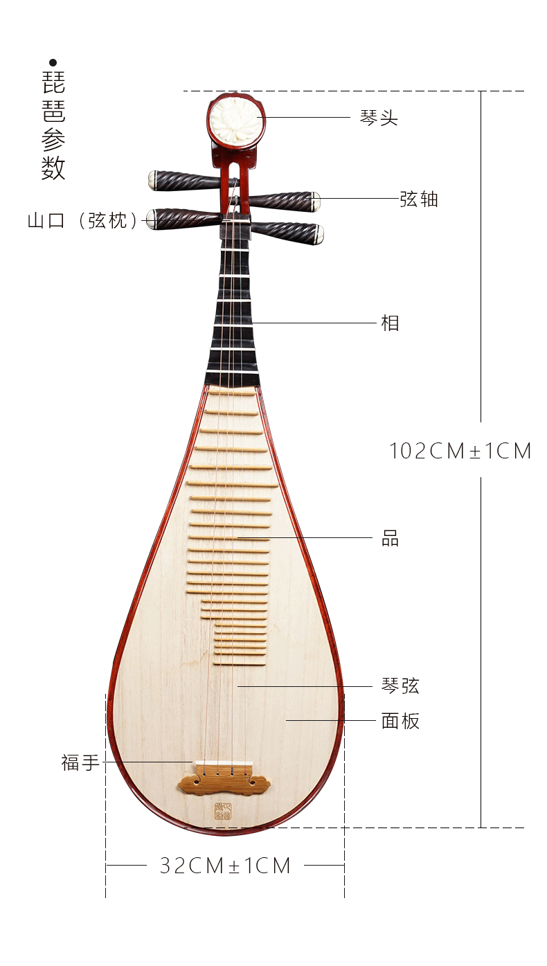 王晓乐器修复新篇 匠心重塑琵琶之美